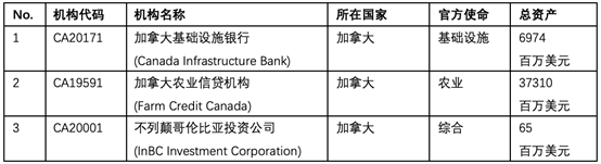 图表中文.png