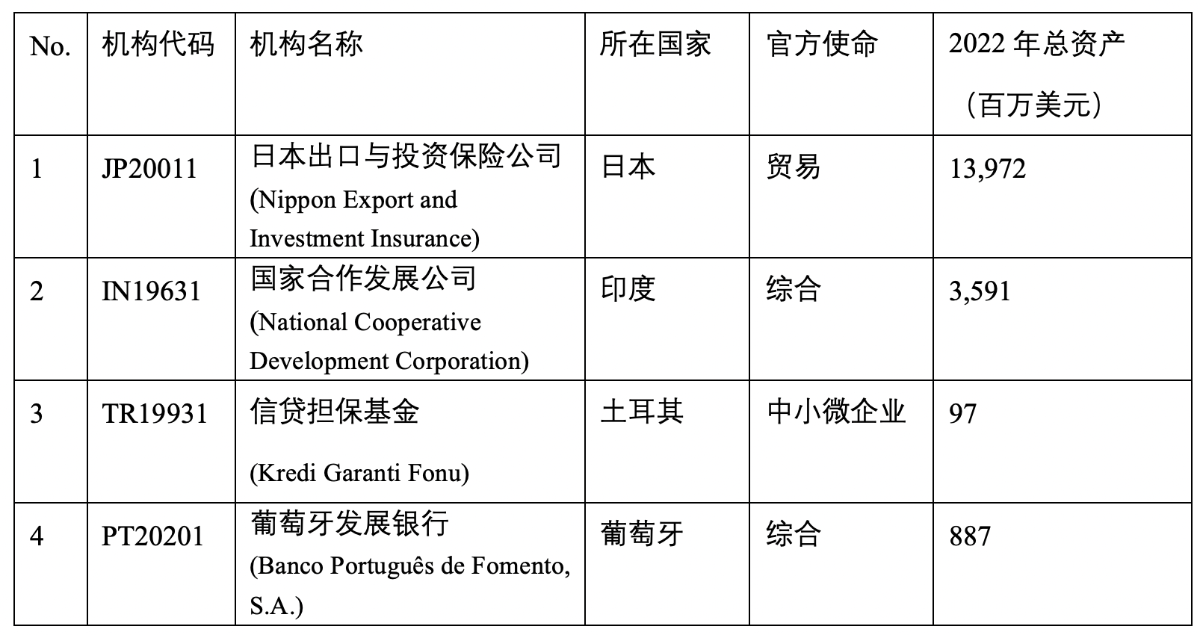 中文表格.png